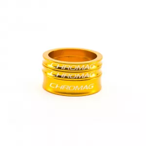 Podložky pod predstavec CHROMAG