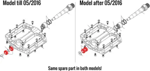 Ložiská pedálov REVERSE BLACK ONE